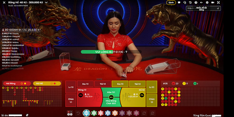 go88 club xổ số miền nam thứ năm hàng tuần