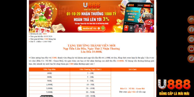 go88 club TP Xổ Số