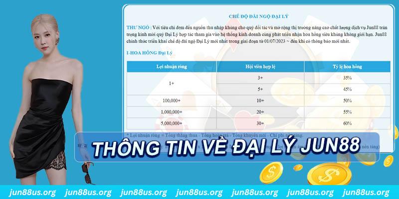 go88 club xổ số thứ ba hàng tuần